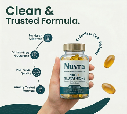 Complete NAC & Glutathione Complex