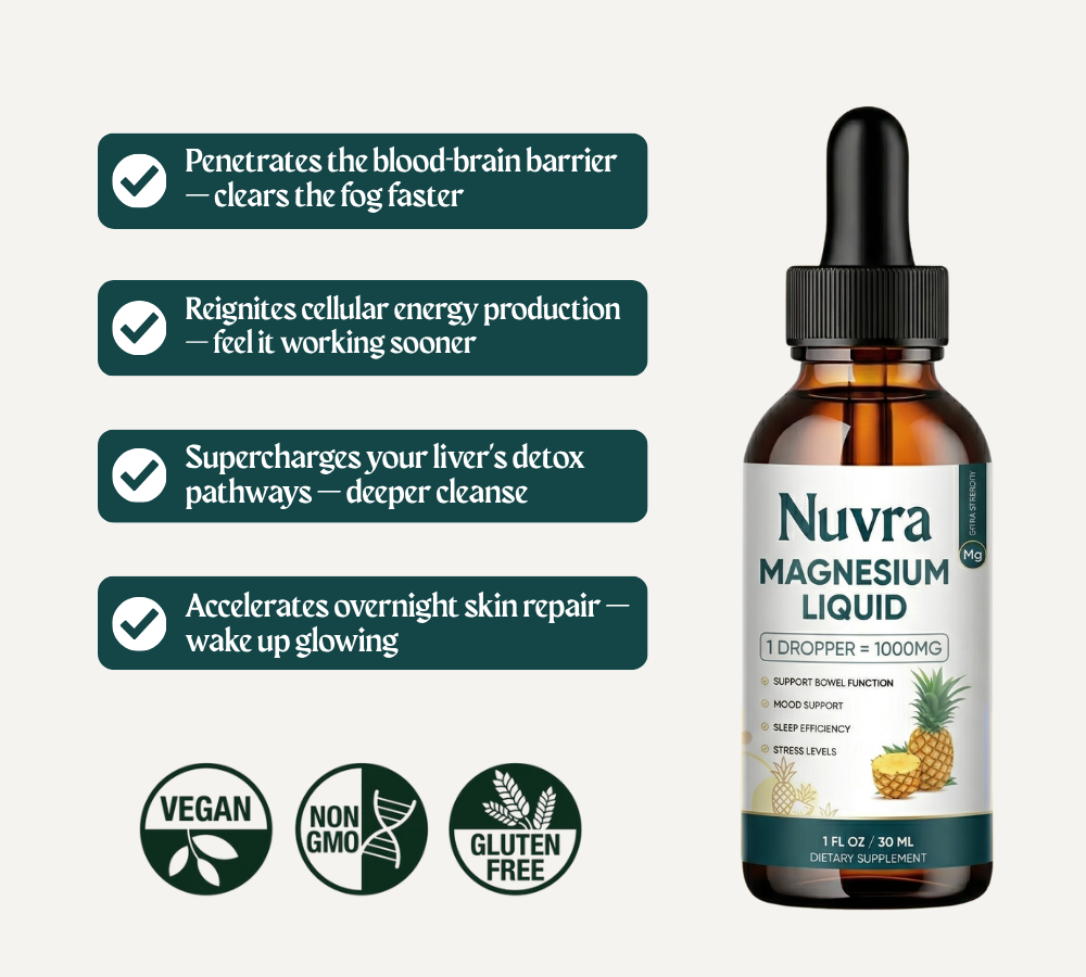 Magnesium Wellness Drops