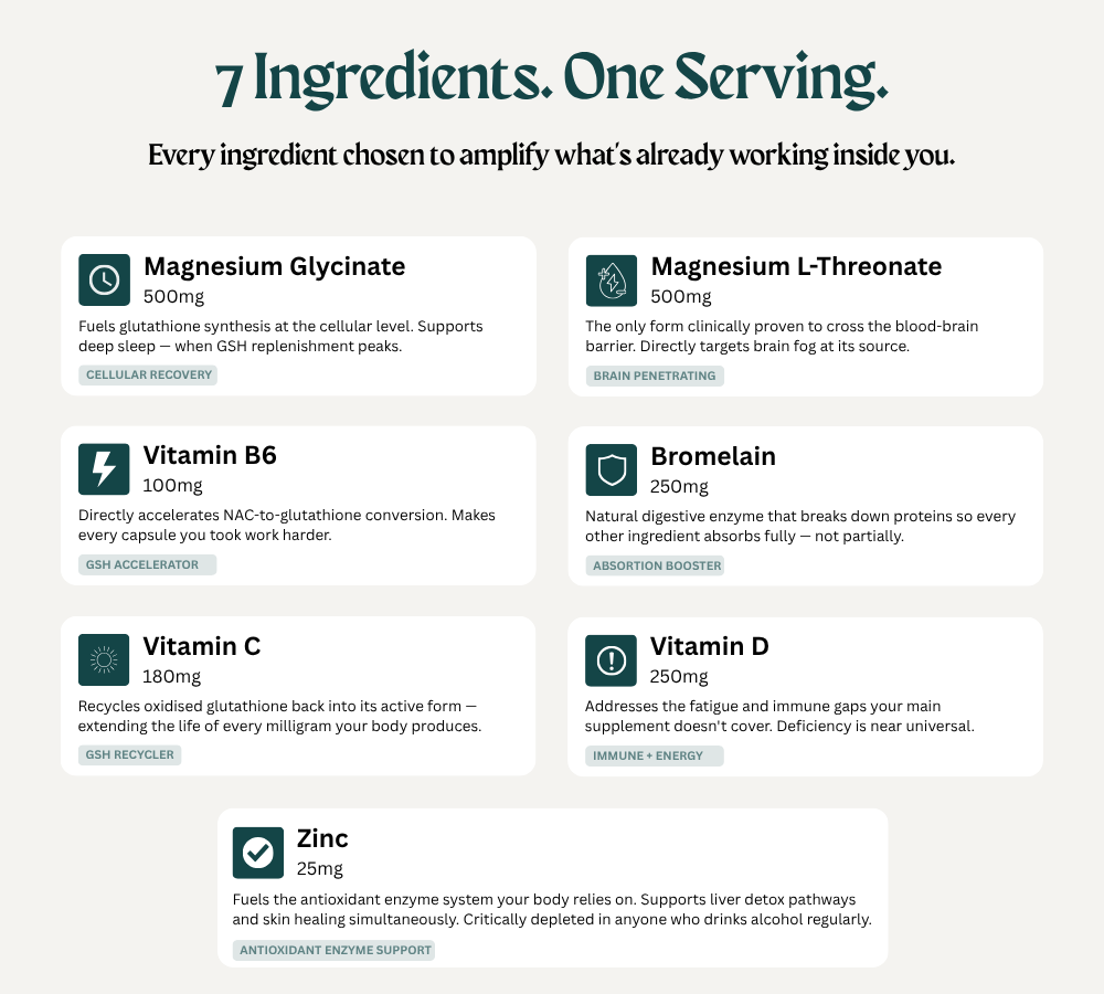 Magnesium Wellness Drops