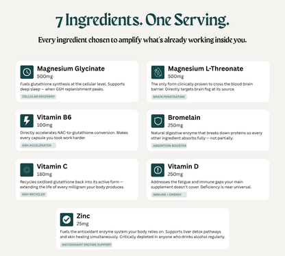Magnesium Wellness Drops