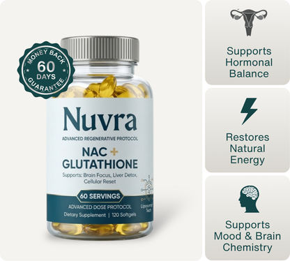Complete NAC & Glutathione Complex